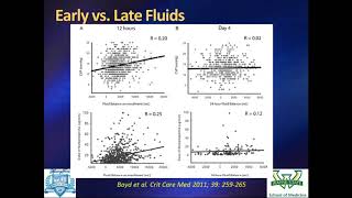 Jan 16 2018 Webinar Sepsis Fluid Resuscitation with Dr Bruno DiGiovine [upl. by Ehrman]