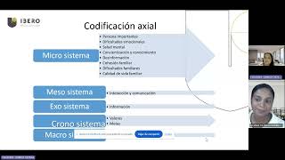 EXPERIENCIAS FRENTE A LAS CONDUCTAS SUICIDA EN LOS ADOLESCENTES [upl. by Greenland914]