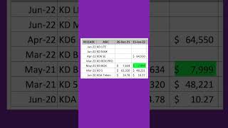 Goldshell KD Box Pro vs II [upl. by Uis684]