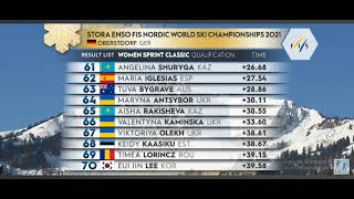 Stora enso Fis Nordic World ski Championships 🇩🇪 Oberstdorf GEN PT 2 Romanian [upl. by Kostman]