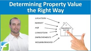 Determining Property Value the Right Way [upl. by Clarita]