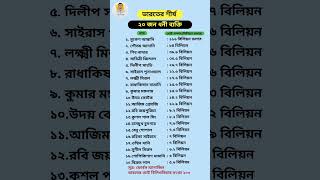 ভারতের শীর্ষ ২০ জন ধনী ব্যক্তি।shortsbillionaireindiamukeshambanidipfact [upl. by Annairdna558]