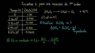 Constante de velocidad K a partir de la vida media  Química  Khan Academy en Español [upl. by Gasparo740]