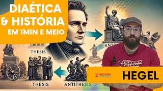 Hegel A Dialética da História [upl. by Ahseik]