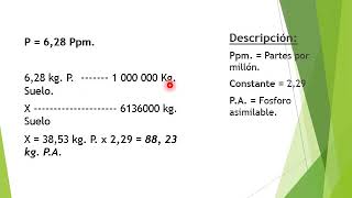 INTERPRETACION DE UN ANALISIS DE SUELO [upl. by Amzaj]