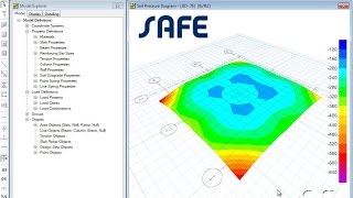 SAFE  10 Foundation Uplift Watch amp Learn [upl. by Salamone409]