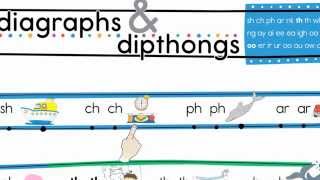 Phonics Chant 3  Digraphs  Diphthongs  Long Vowels  ELF Learning [upl. by Reimer]