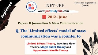 Limited Effects TheoryTwo Step Flow TheoryMagic Bullet and Hypodermic Needle Theory in Hindi [upl. by Inglis]