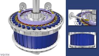 Voith Functioning of Kaplan turbines EN [upl. by Matthews614]