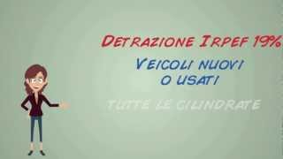 Le agevolazioni per i disabili  Acquisto veicoli [upl. by Adias65]