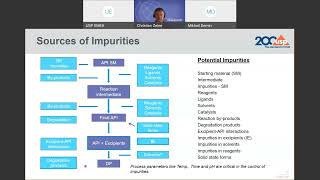 Impurities in Drug SubstancesProducts Global Guidances amp USP Perspective [upl. by Atinod866]