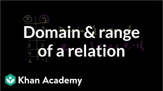 Domain and range of a relation  Functions and their graphs  Algebra II  Khan Academy [upl. by Crosby]