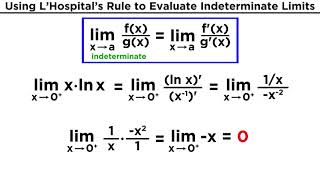 Understanding Limits and LHospitals Rule [upl. by Ramak]