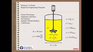 Cálculo de Potenciaagitador Rushton ITESM CCM [upl. by Asiat919]