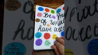 Creative Journal spreads ideas 💡✨creativejournaling junkjournal lettering journalideas [upl. by Ariec655]