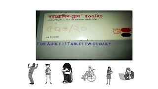 NaprosynPlus 50020 Tablet Review Full Details in Bangla  ন্যাপ্রোসিনপ্লাস [upl. by Edgar130]