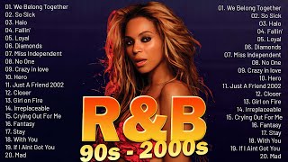 2000s 2023 RampB MIX  Ne Yo Rihanna Beyonce Chris Brown Alicia Keys Usher and more [upl. by Bohi]