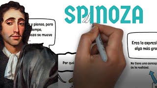 SPINOZA en 12 minutos DIOS ETICA CONOCIMIENTO CONATO Resumen en pizarra Filosofía Racionalista [upl. by Turtle]