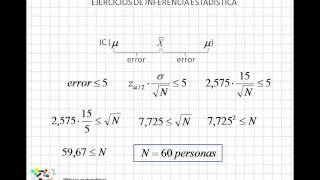 11 Ejercicios de inferencia estadística II [upl. by Sidalg772]