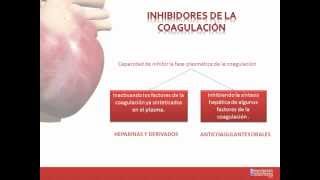 Tema 29 Fármacos implicados en la Hemostasia Anticoagulantes [upl. by Neral]