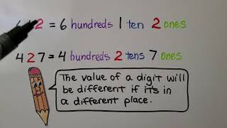 2nd Grade Math 27 Different Forms of Numbers Digits Number Names Expanded Form [upl. by Ihc]