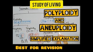 Polyploidy and Aneuploidy  Simplified Explanation  class12 NEET Crash Course 2020 [upl. by Joyan]