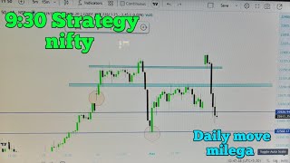 930 Strategy nifty  Stock market Analysis [upl. by Ainahpets]