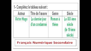 résumé du Scène 7مراجعةexamen régional français 1 bacشرح جميع مشاهدAntigone [upl. by Alvord670]