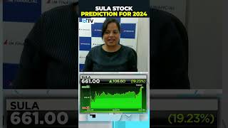 Sula Vineyards Is It The Next Big Stock Investment Idea For Investors [upl. by Jannery]