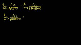 Limite en un point  Forme indéfinie a sur 0  Fonction algébrique [upl. by Eivod]