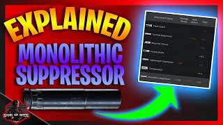 How Does Monolithic Suppressor Work In Warzone  Is It the BEST Attachment Best Muzzle Explained [upl. by Cynar]