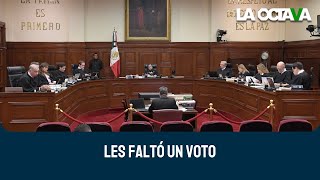 CORTE FRACASA en INTENTO de TUMBAR la REFORMA JUDICIAL [upl. by Narcho]