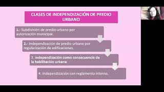 Independización de Predios Urbanos 17052021 [upl. by Chema]