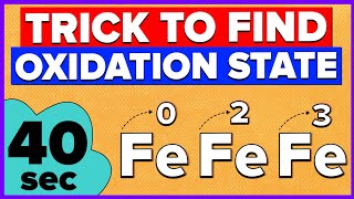 How To Calculate Oxidation Number or Oxidation State Easy Trick [upl. by Romalda]