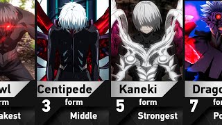 Kagune Evolution of Ken Kaneki in Tokyo Ghoul [upl. by Jacobsen]