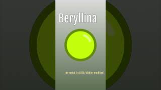 Heres how beryllium got its name history sciencehistory etymology [upl. by Ycart]