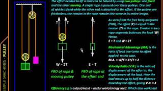 Physics with MicroStation Simple Machines Pulleys [upl. by Novi]