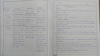 Study of the properties of acetic acid [upl. by Drofyar]