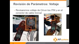 Webinar APsystems Troubleshooting para equipos APsystems YC600YC600B QS1 y QS1A [upl. by Luwana]