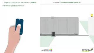 Настройка всех основных функций блока управления привода для откатных ворот Comunello серии Fort [upl. by Flo]