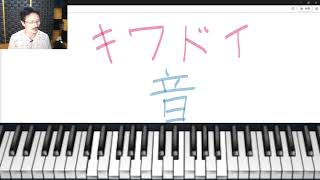 Yasu キワドイ音m7の時の13th [upl. by Nennarb]