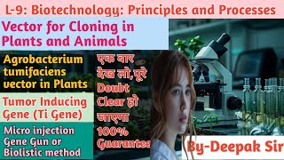 L9Biotech Vectors for Cloning in Plants and AnimalsCompetent Host CellMicroinjectionGene Gun [upl. by Kemeny]