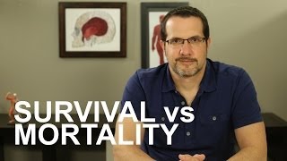 Survival vs Mortality Rates Healthcare Triage 7 [upl. by Donnelly273]