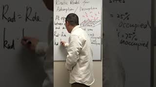 Kinetic Model of Adsorption and Desorption [upl. by Boatwright]