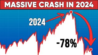 This is Why the stock market hasn’t crashed Yet  What BlackRock Doesnt Want You To Know [upl. by Dionisio155]