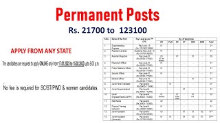 Permanent Posts Latest Recruitment 2023 Rs 21700 to 123100  Last date 15022023 [upl. by Aynekal206]