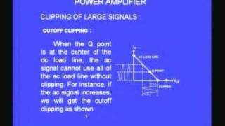 Lecture  18 Power Amplifiers [upl. by Ursuline]