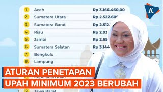 Aturan Penetapan Upah Minimum 2023 Berubah Ini Batas Akhir Penetapan UMP dan UMK [upl. by Ydolem820]