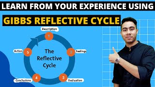 Gibbs Reflective Cycle in Hindi  Gibbs Reflective Cycle Example [upl. by Tally]