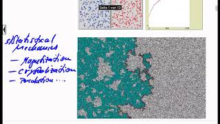 Stochastic Processes I  Lecture 01 [upl. by Rees]